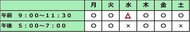 診療時間